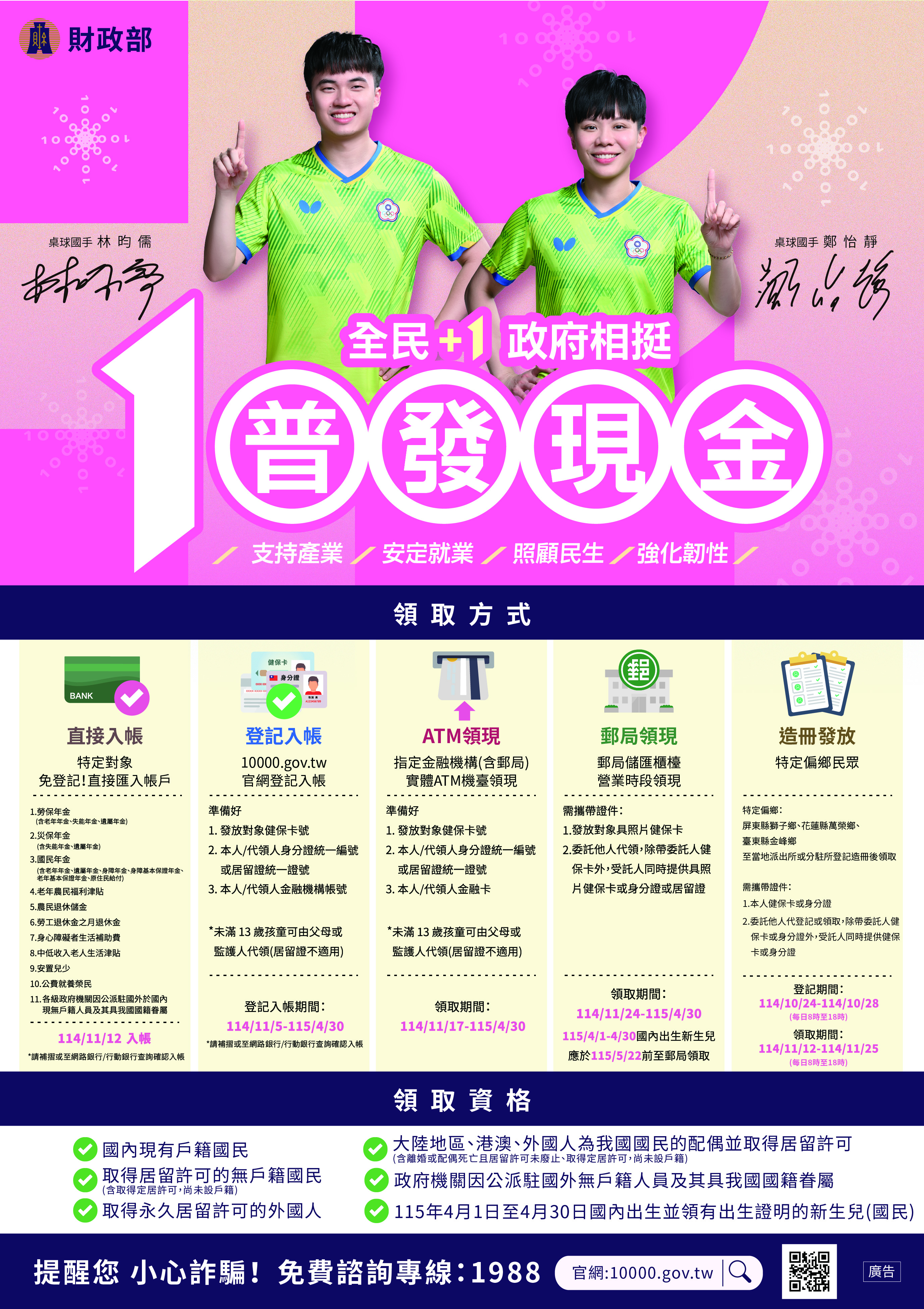 「全民+1 政府相挺」普發現金_海報.jpg