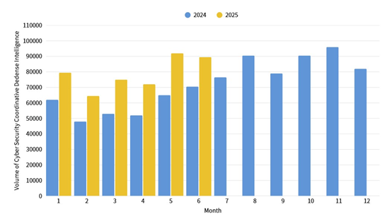 一張含有 文字, 螢幕擷取畫面, 字型, 行 的圖片AI 產生的內容可能不正確。