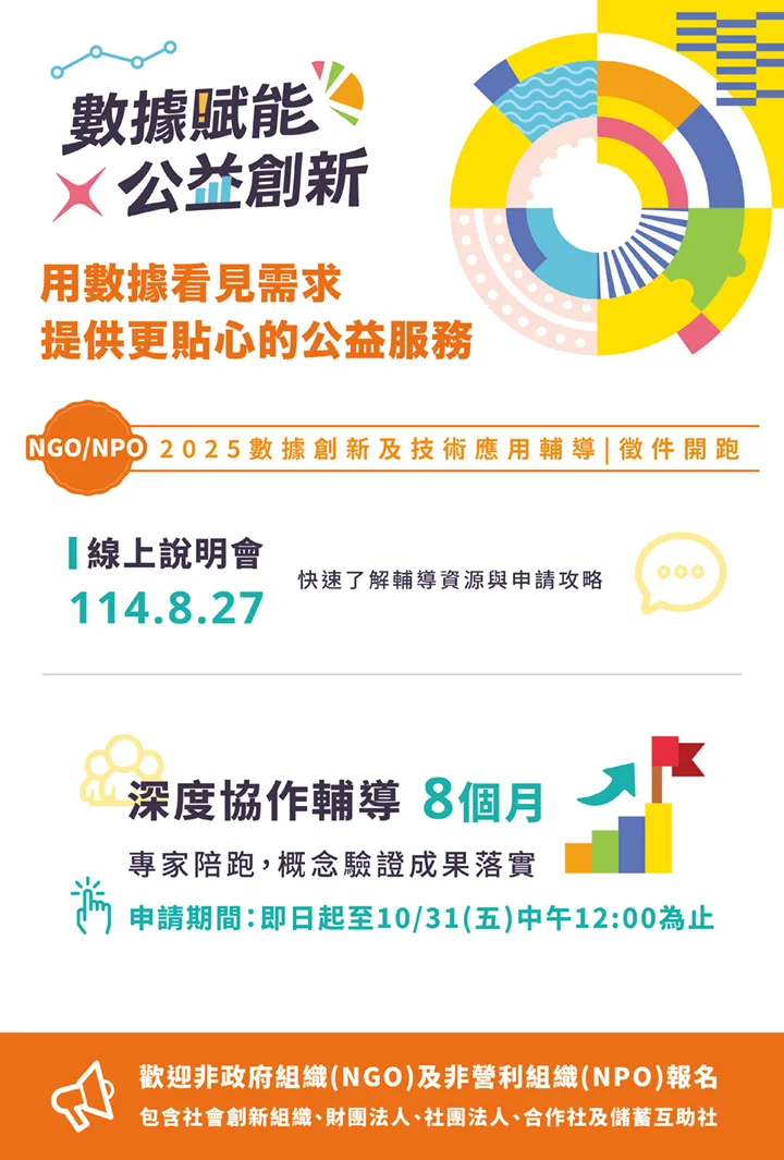 NGONPO輔導徵案EDM