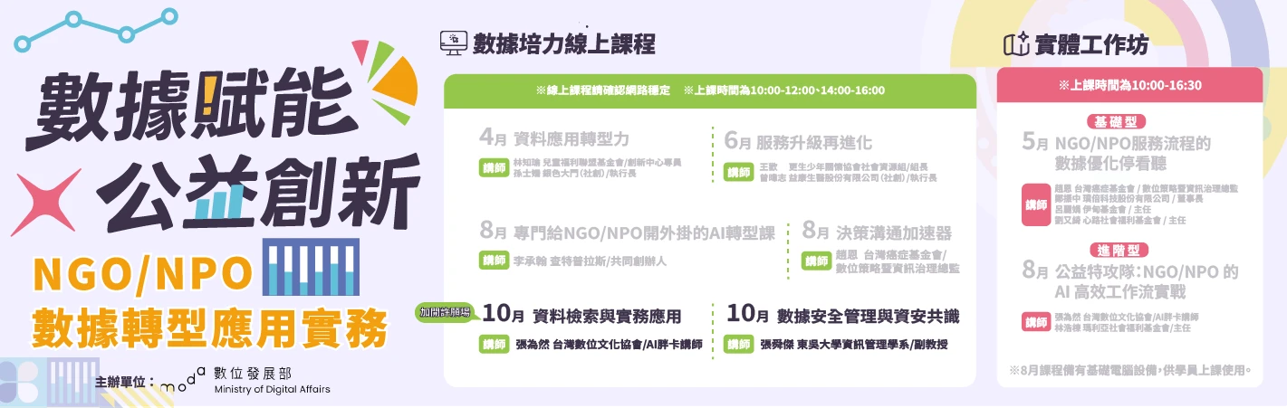 數據培力課程
