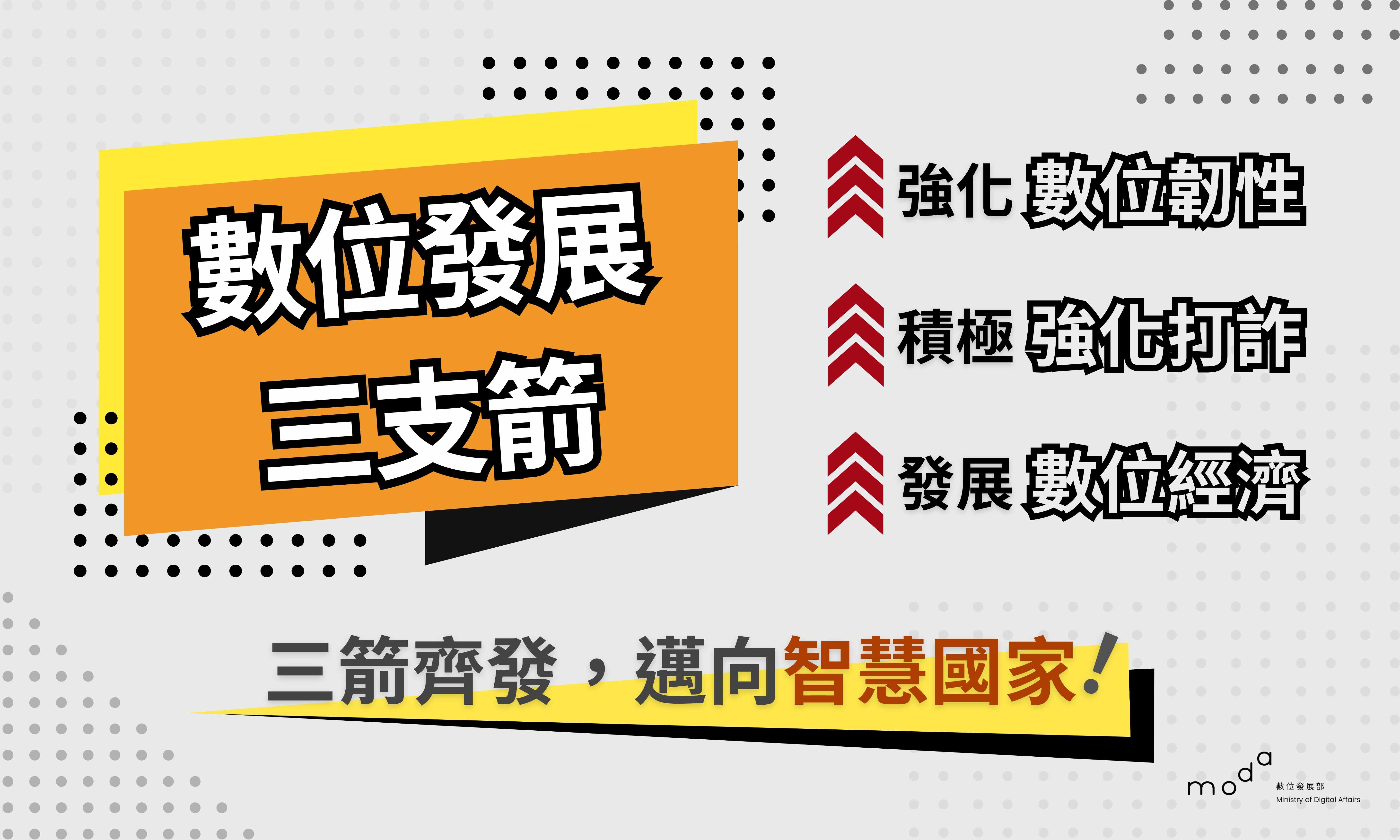 數位發展三支箭