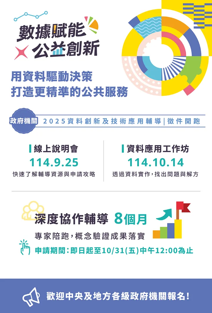 政府機關輔導徵案EDM